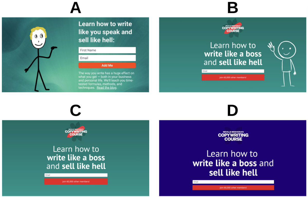 Copywriting-course-split-test