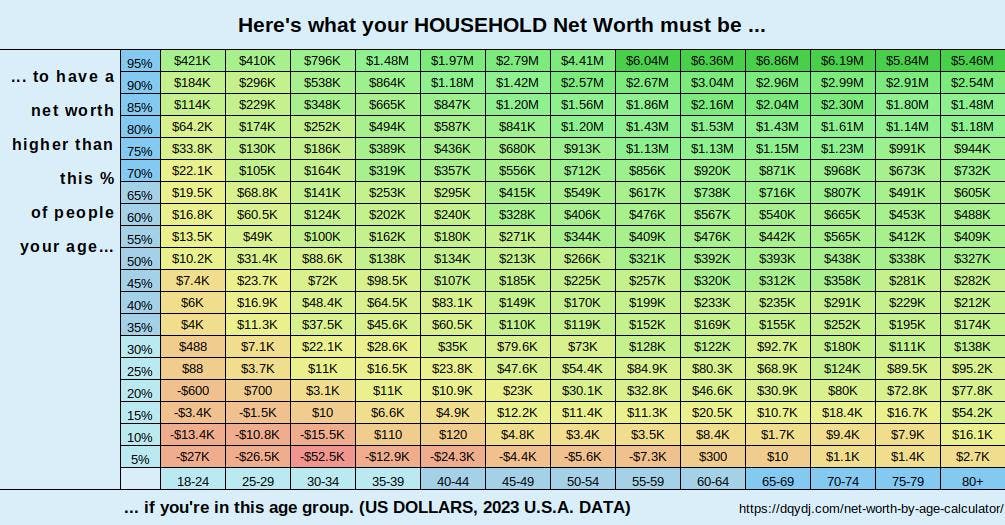 here-is-the-households