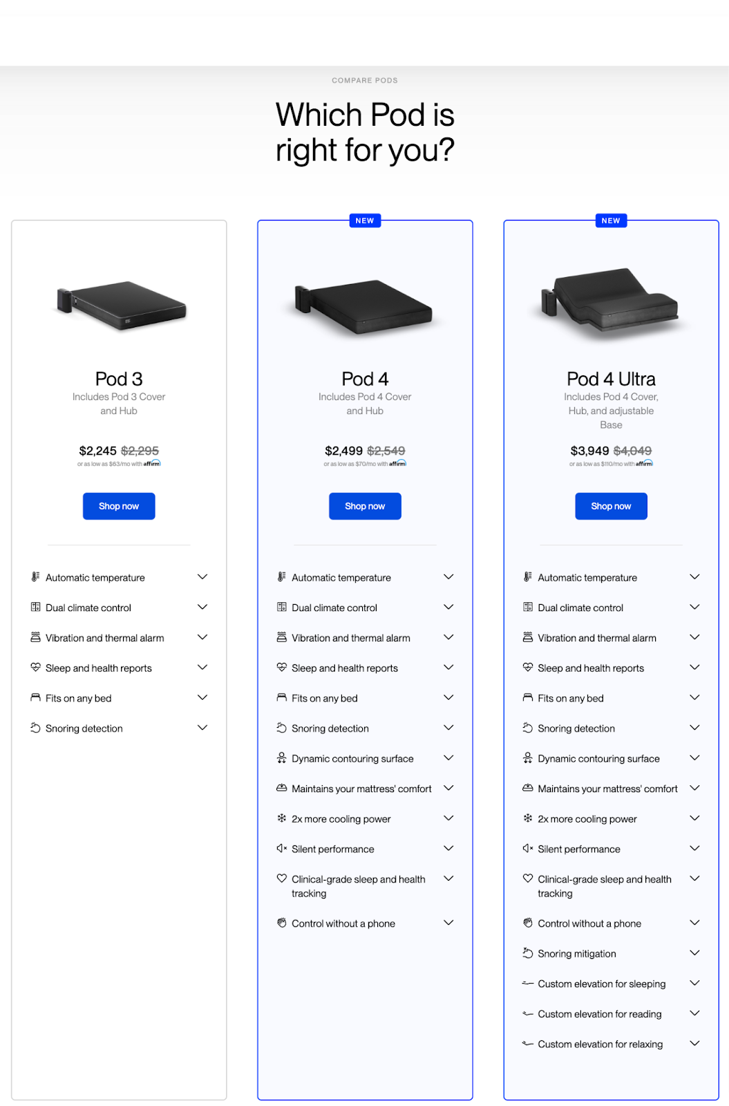 pod-comparison-chart