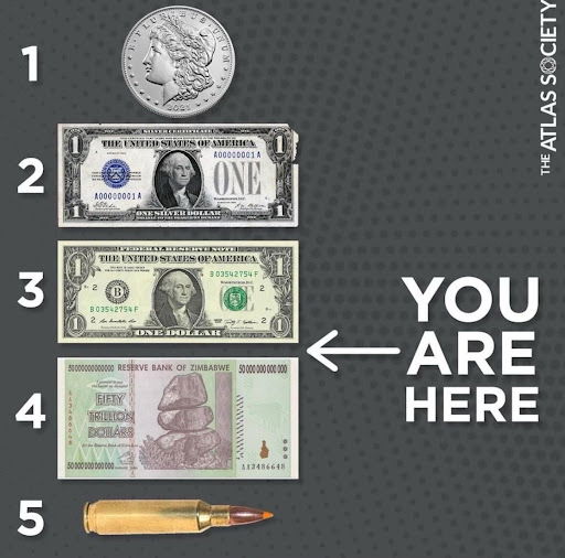 money-where-are-you