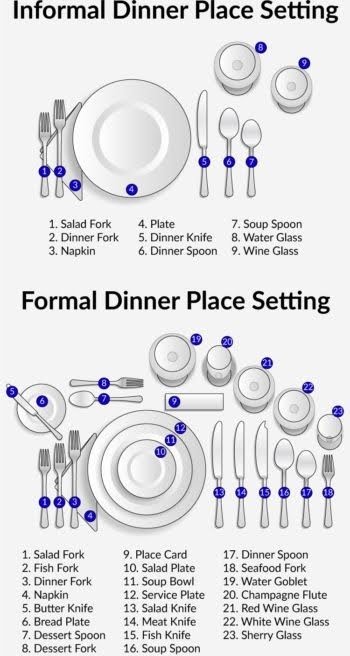 Formal-dinner-setting