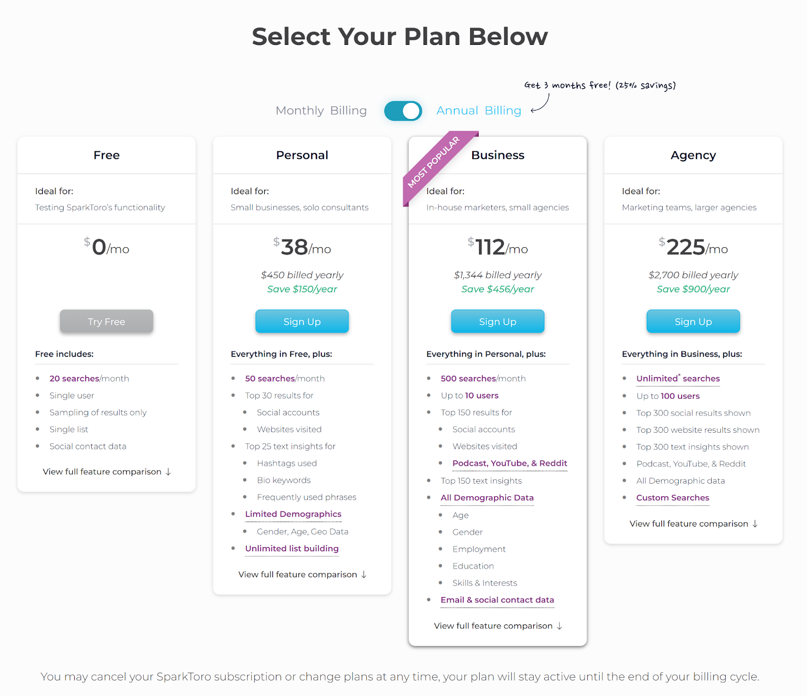 sparktoro-pricing-page