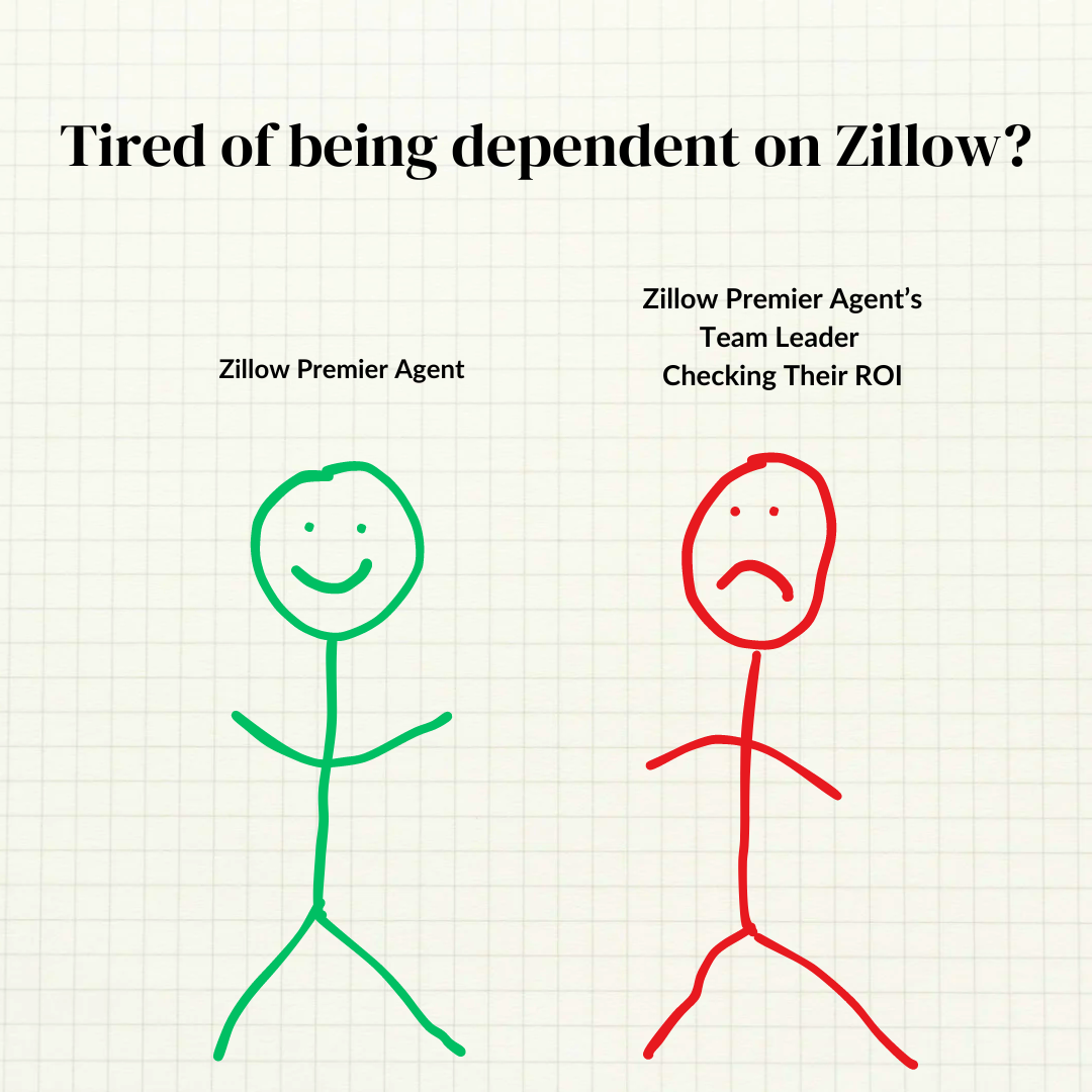 zillow-drawing-stick-figure1