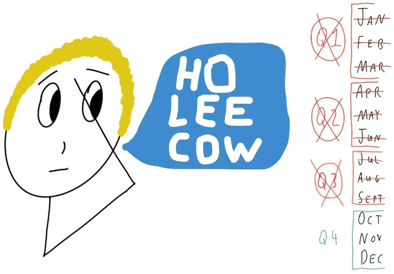 holee-cow