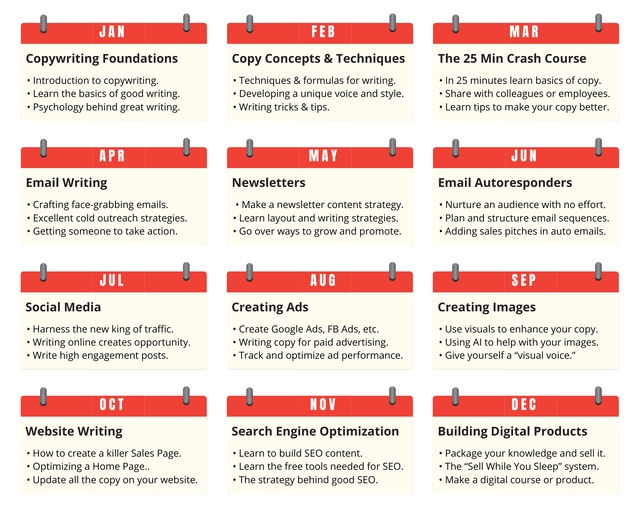 how-to-learn-copywriting-what-order-to-learn-skills-swipefile