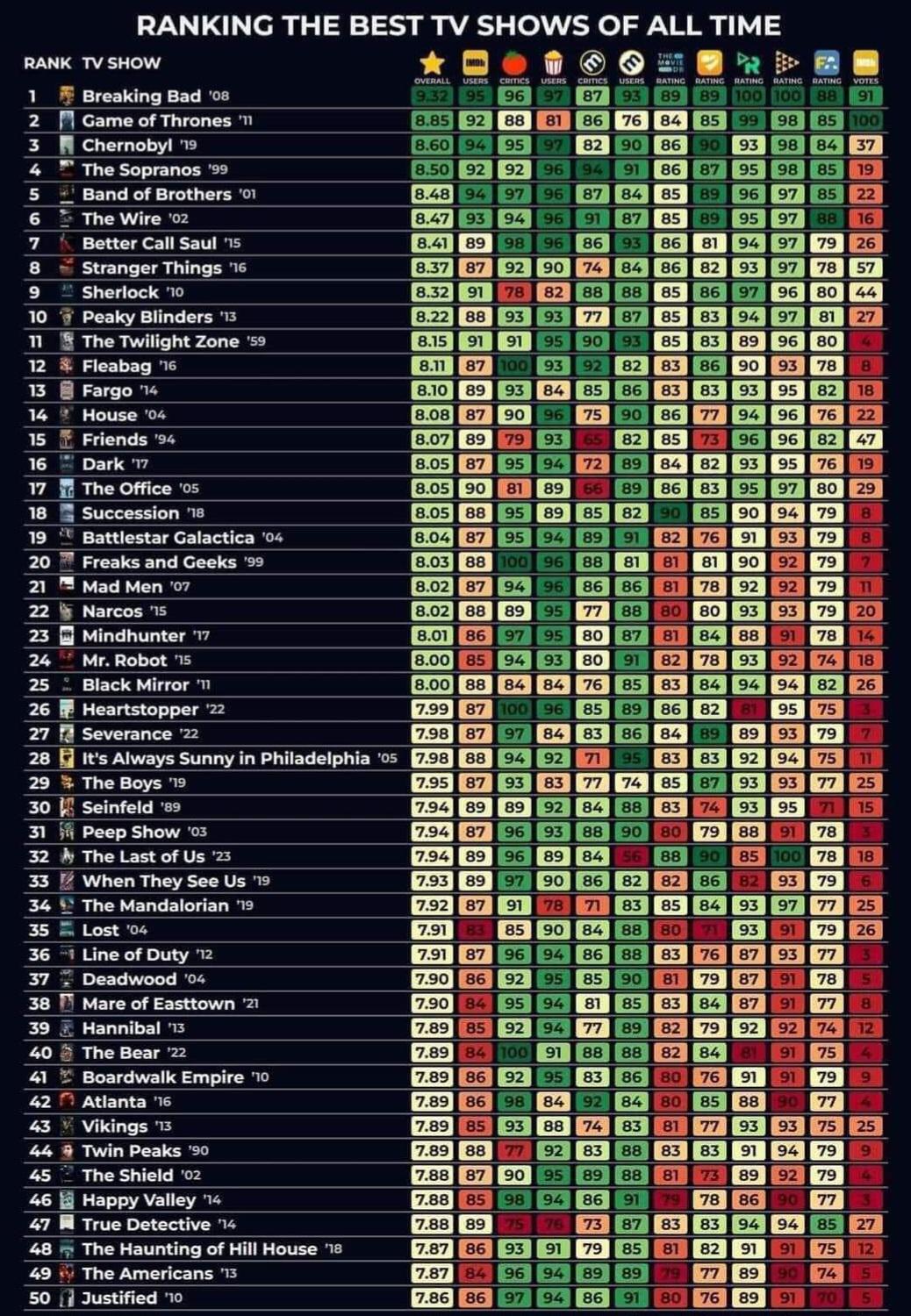 best-tv-shows-of-all-time.jpg