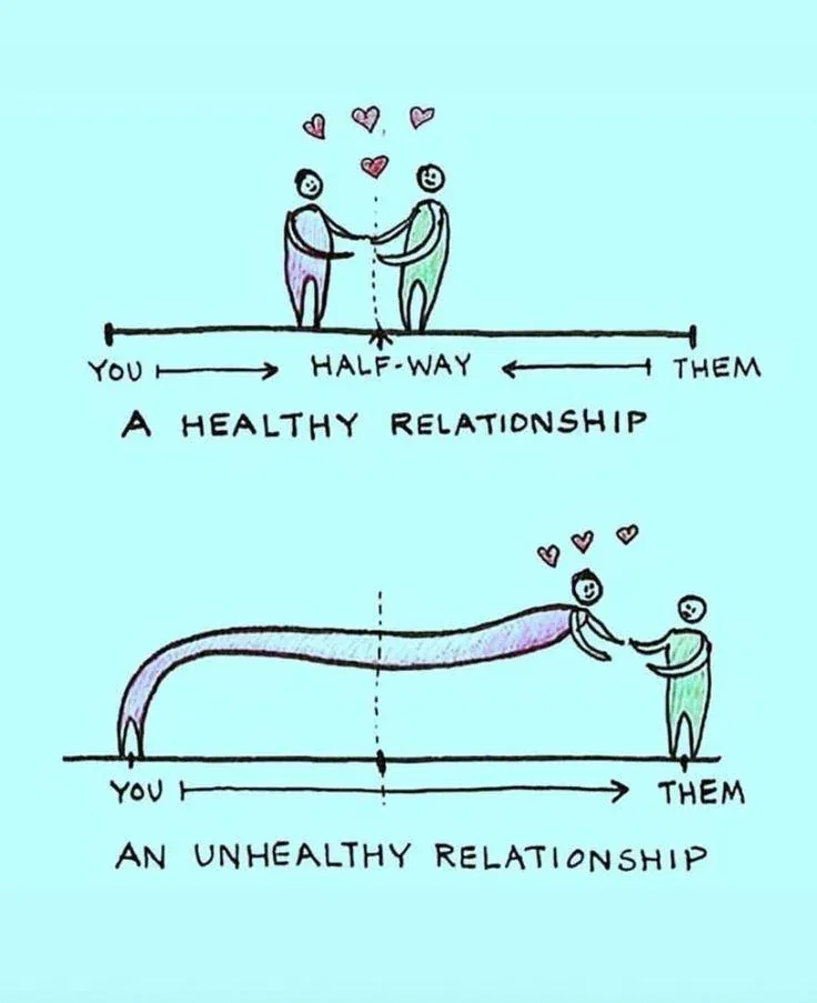 healthy-vs-unhealthy-relationship.webp