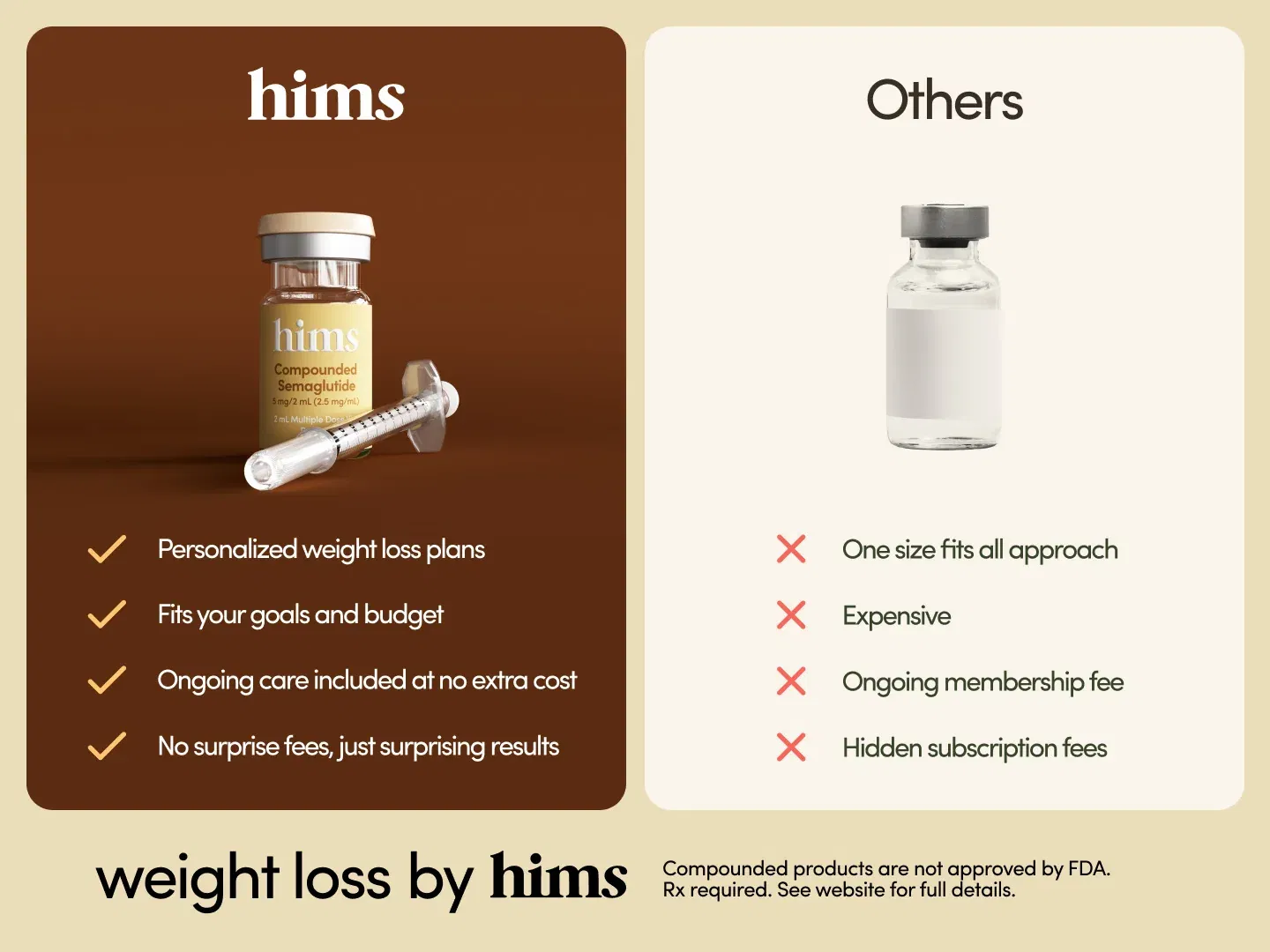 hims-semiglutide-shot-ozempic-before-after-ad.webp