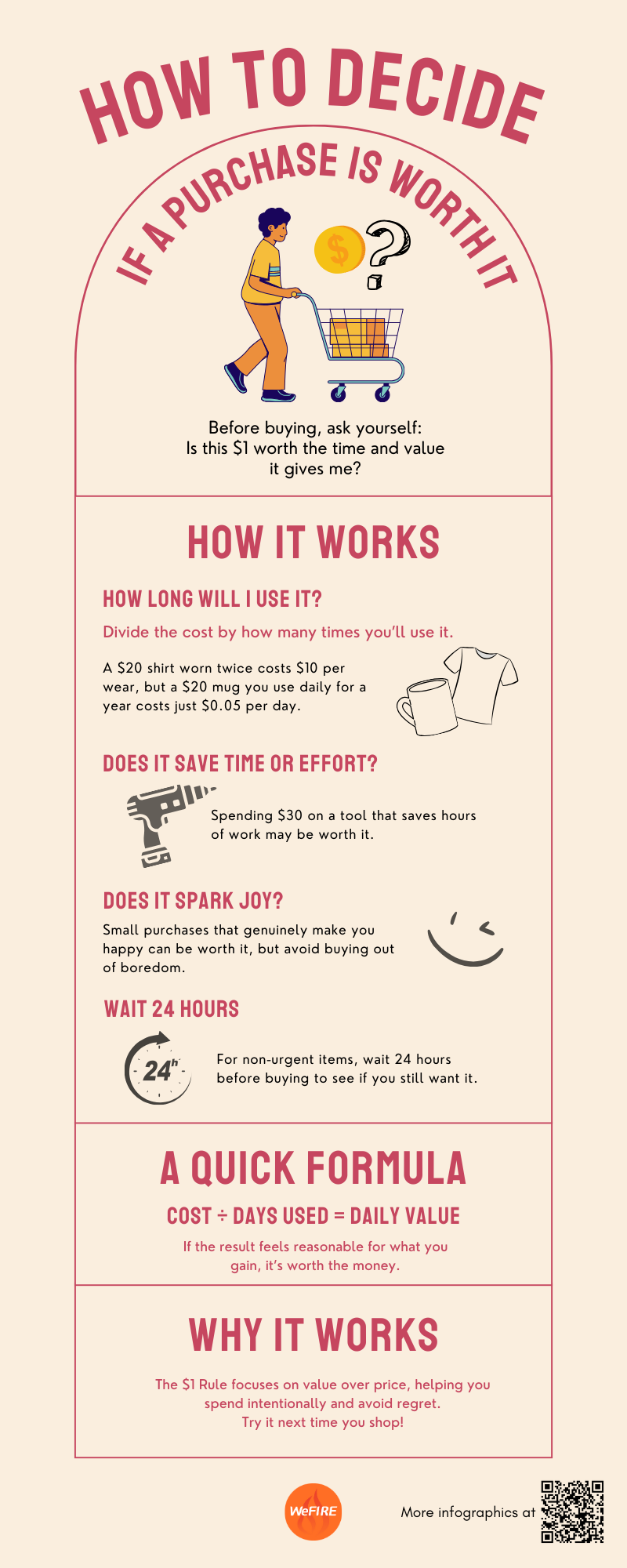 Swipe File Examples From Top Copywriters & Marketers (Free) | SwipeFile