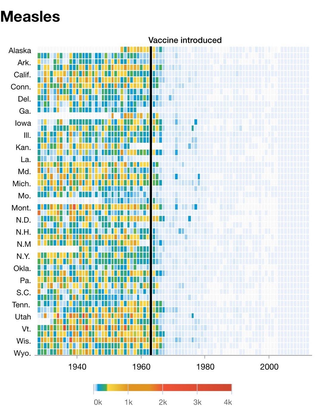 mealses-vaccine-introduced-graph.jpg