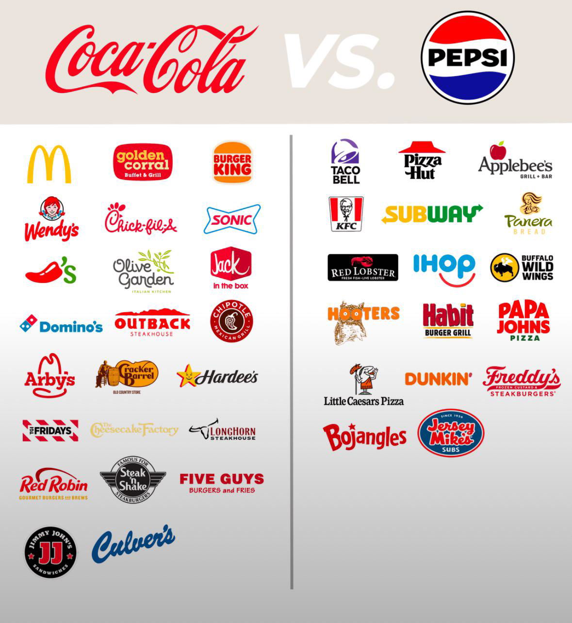 coca-cola-vs-pepsi-corproate-deals.jpg