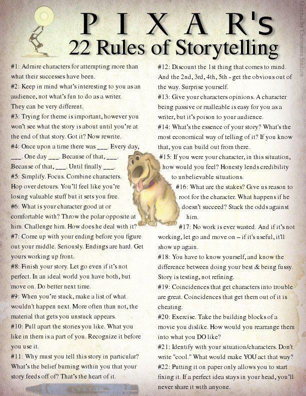 pixar-22-rules-of-storytelling.jpg