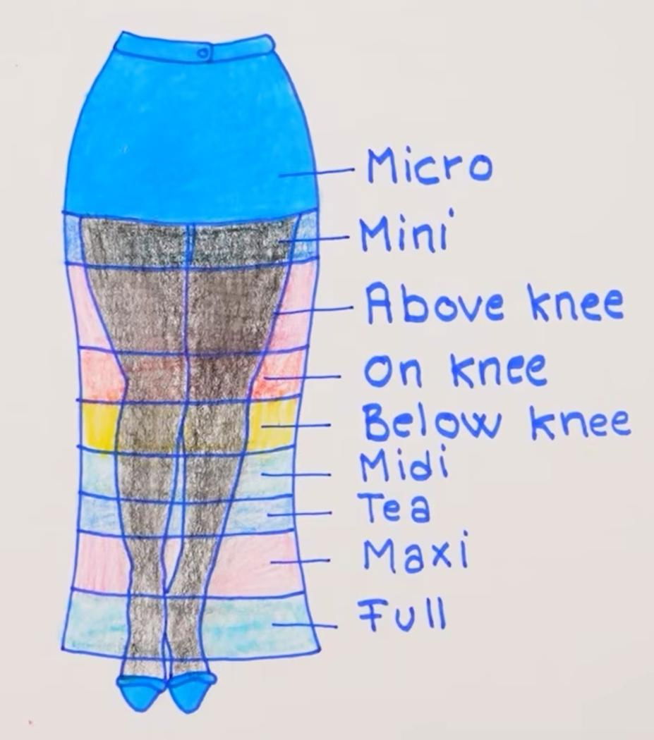 skirt-length-chart-34d19461.jpg
