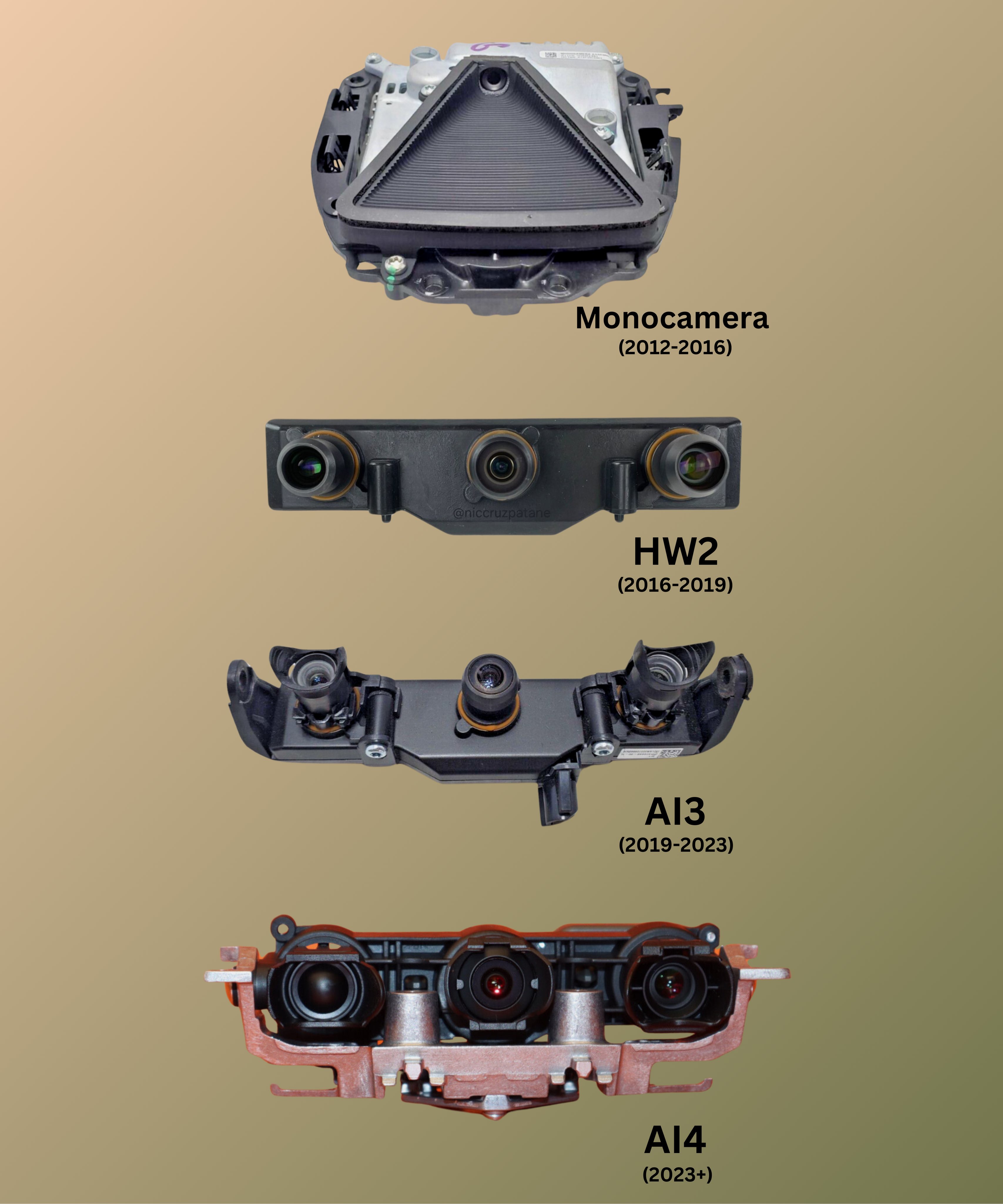 tesla-front-camera-over-the-years-evolution.jpg