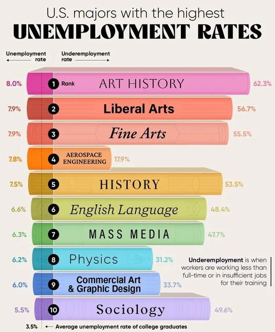 unemployment-book-graph-07edc2d3.jpg