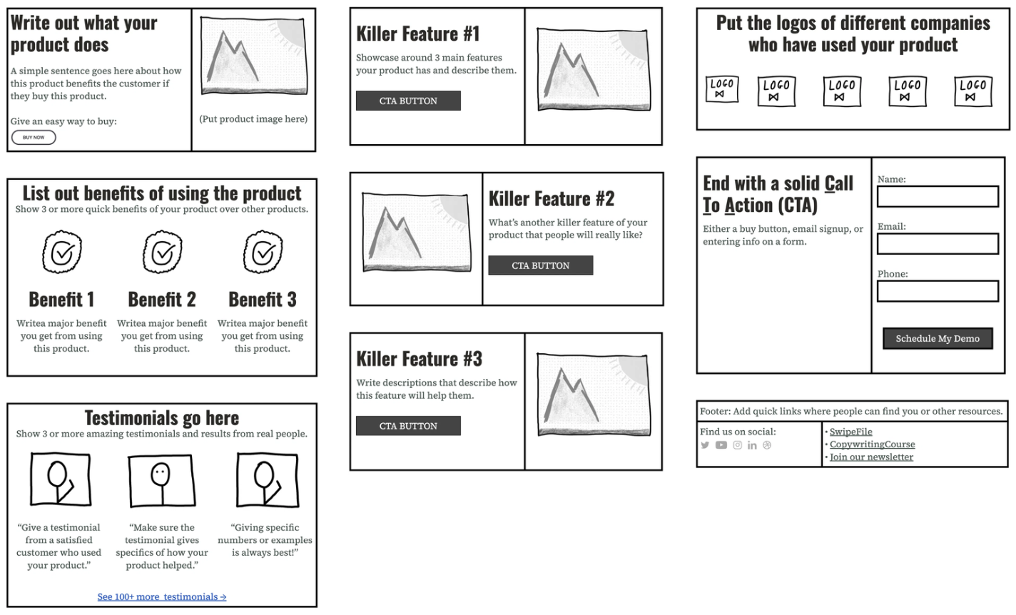 free homepage template outline
