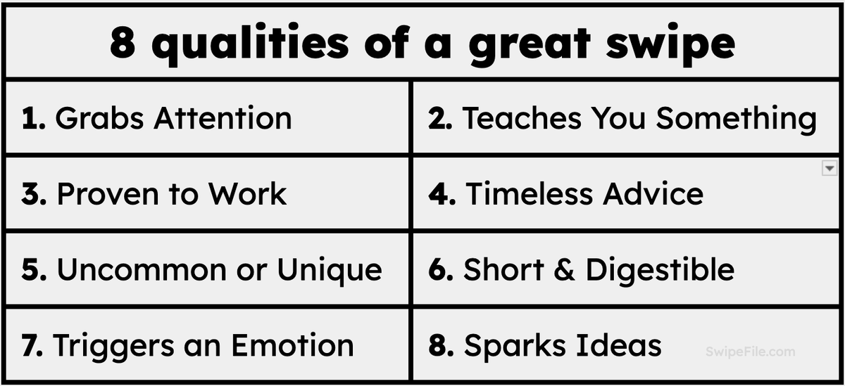 8 qualities of a great swipe | SwipeFile