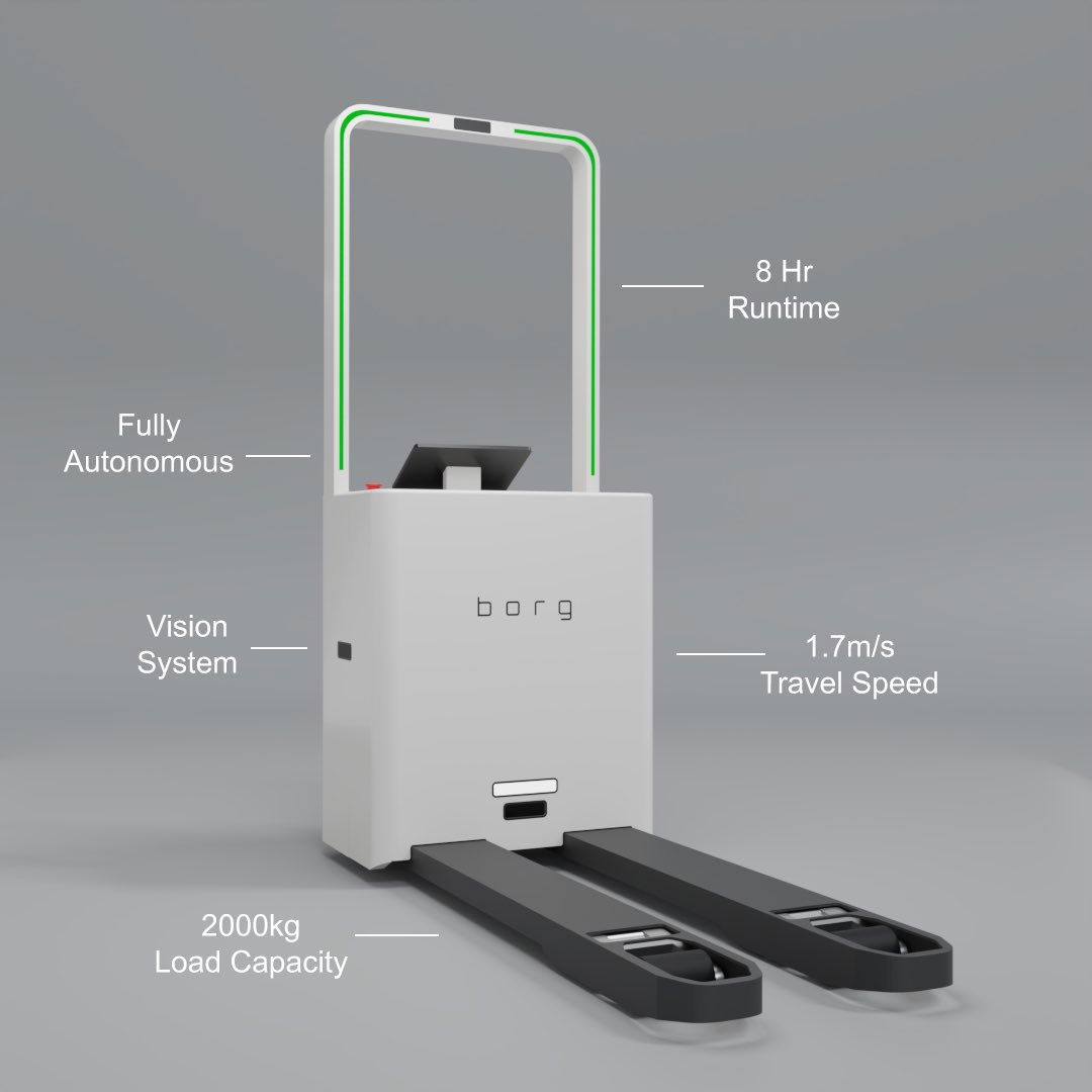 borg-autonomous-forklift-mockup-ad.jpg