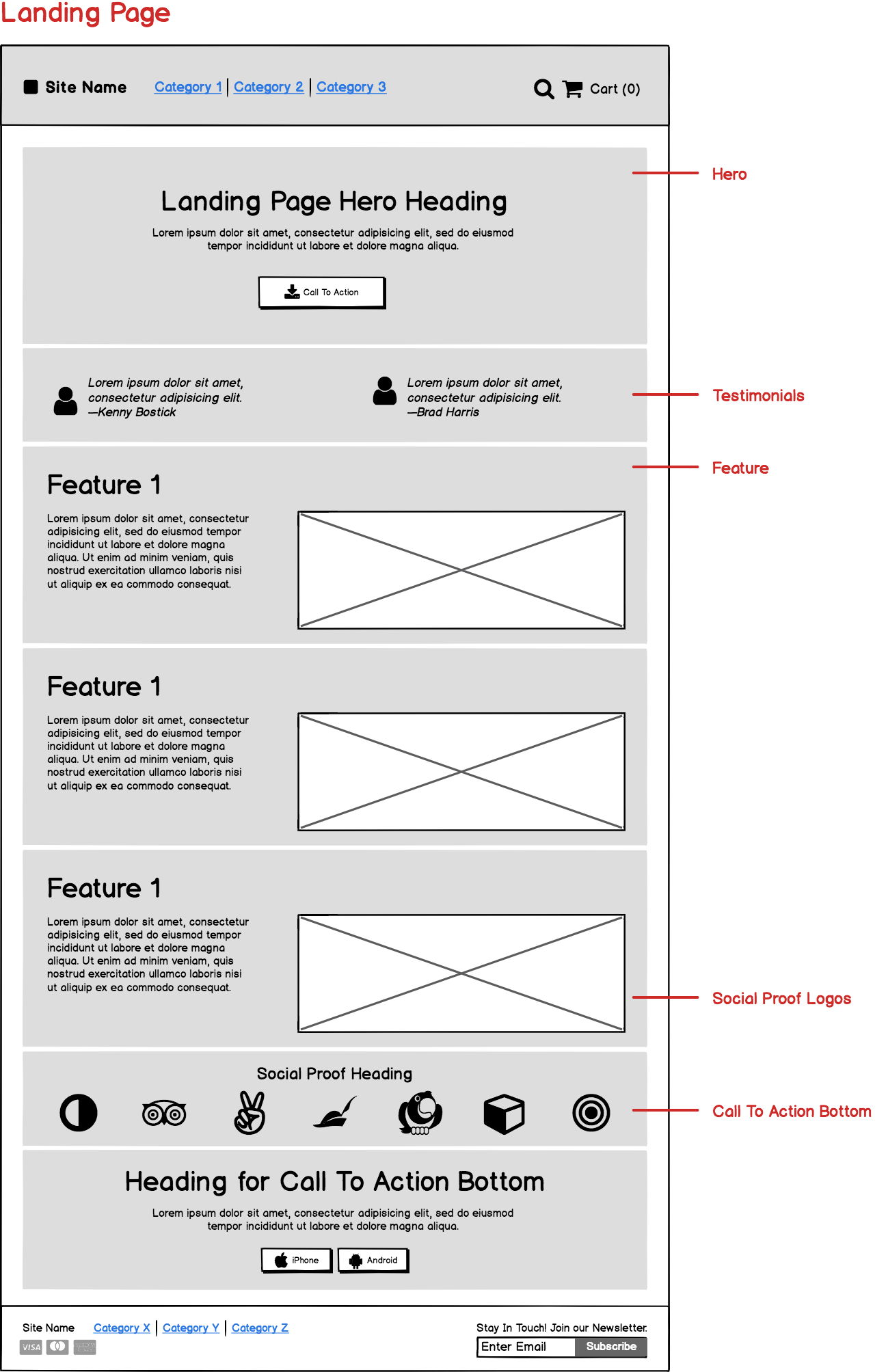 landing-page-wireframe.png