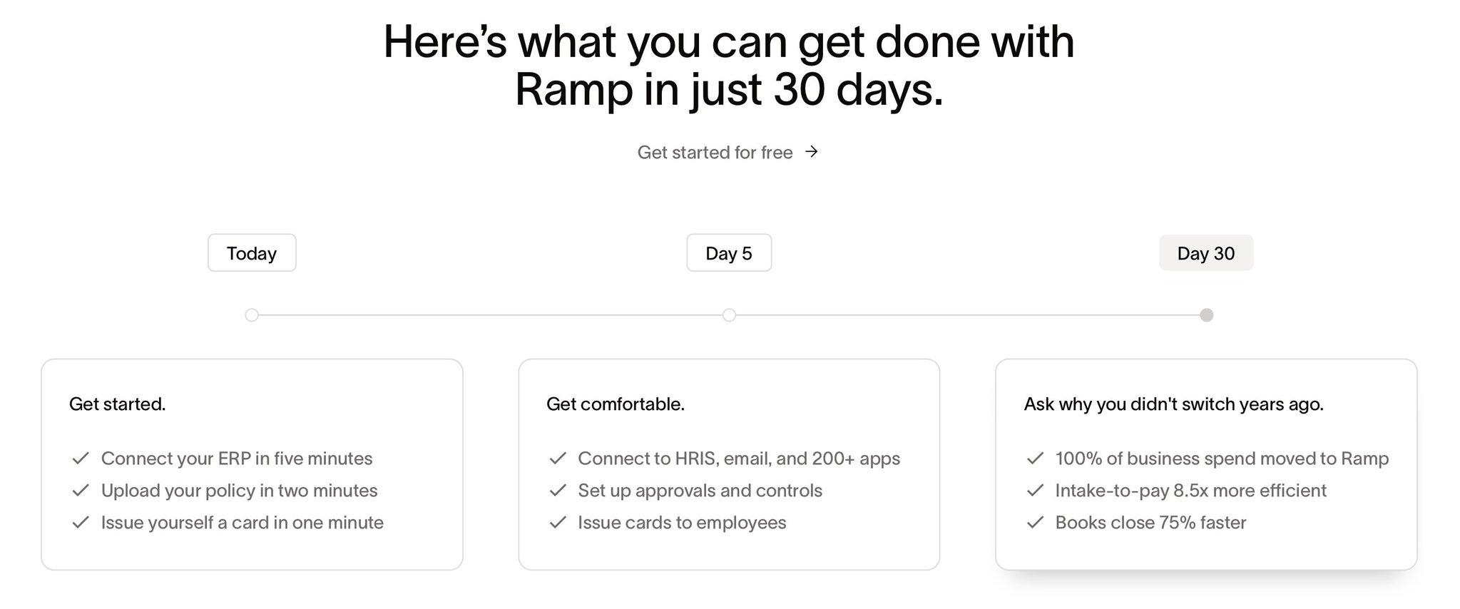 ramp-calendar-after-buying.JPG