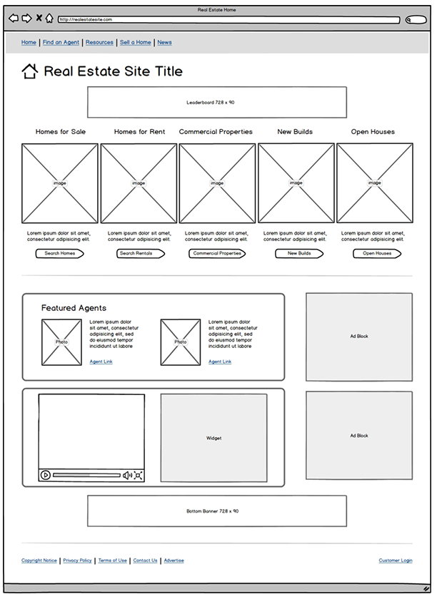 Form Rent Wireframe Example Landing Page Wireframe for Real Estate | SwipeFile