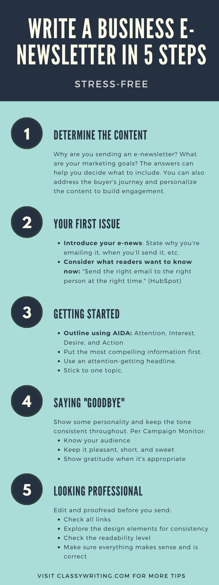 write-a-business-e-newsletter-in-5-steps-stress-free-infographic.png