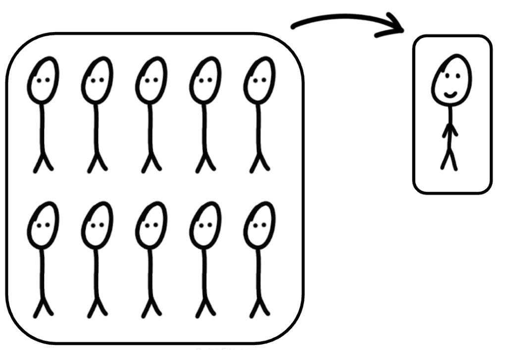 1-person-will-do-what-10-people-used-to-do.png