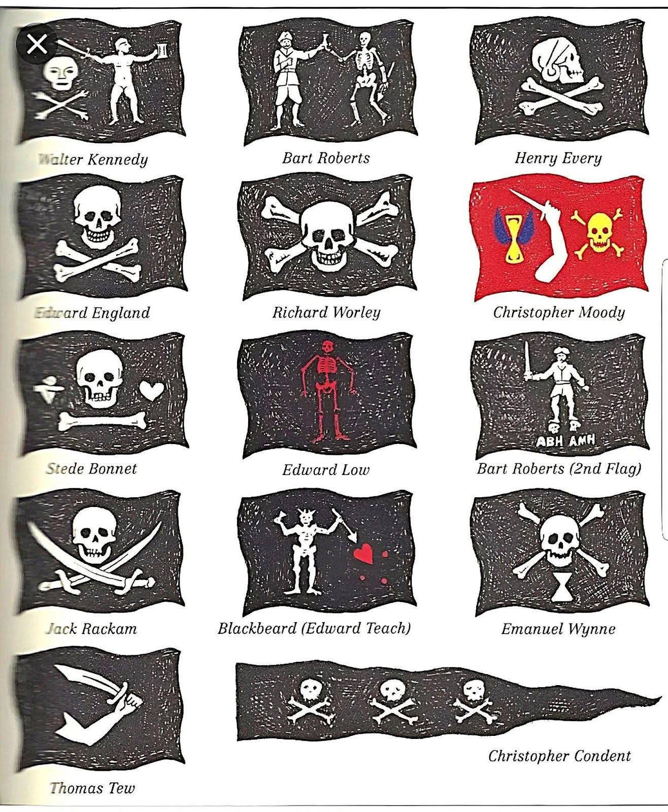 different-types-of-pirate-flags.jpg