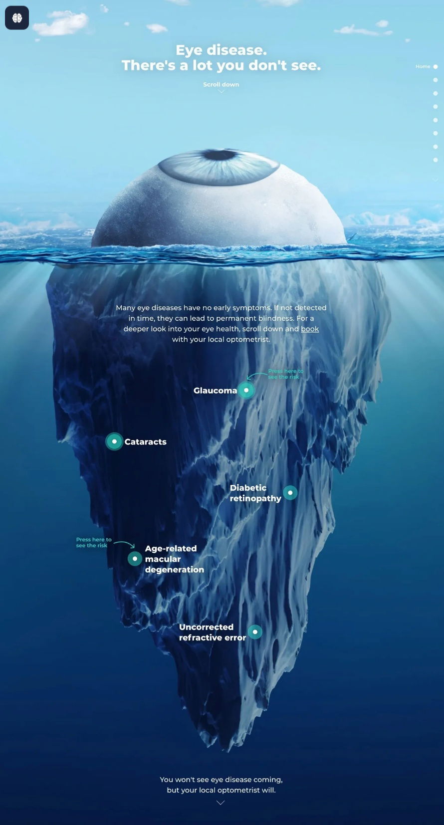 eye-iceburg-with-callouts.png