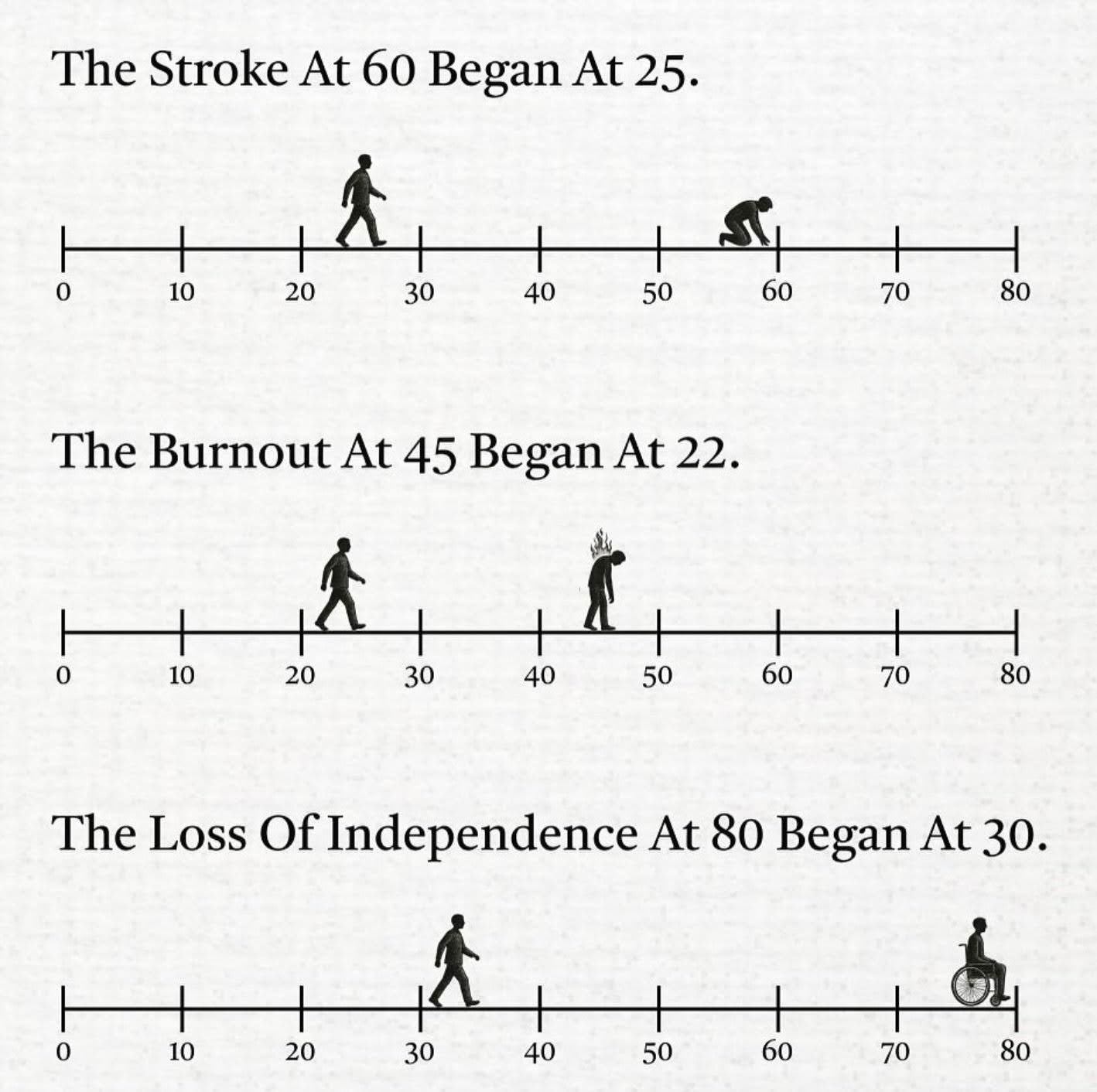 impactful-timeline-of-events.jpg