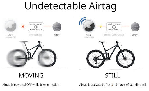 undetectable-airtag-before-and-after-image.jpg