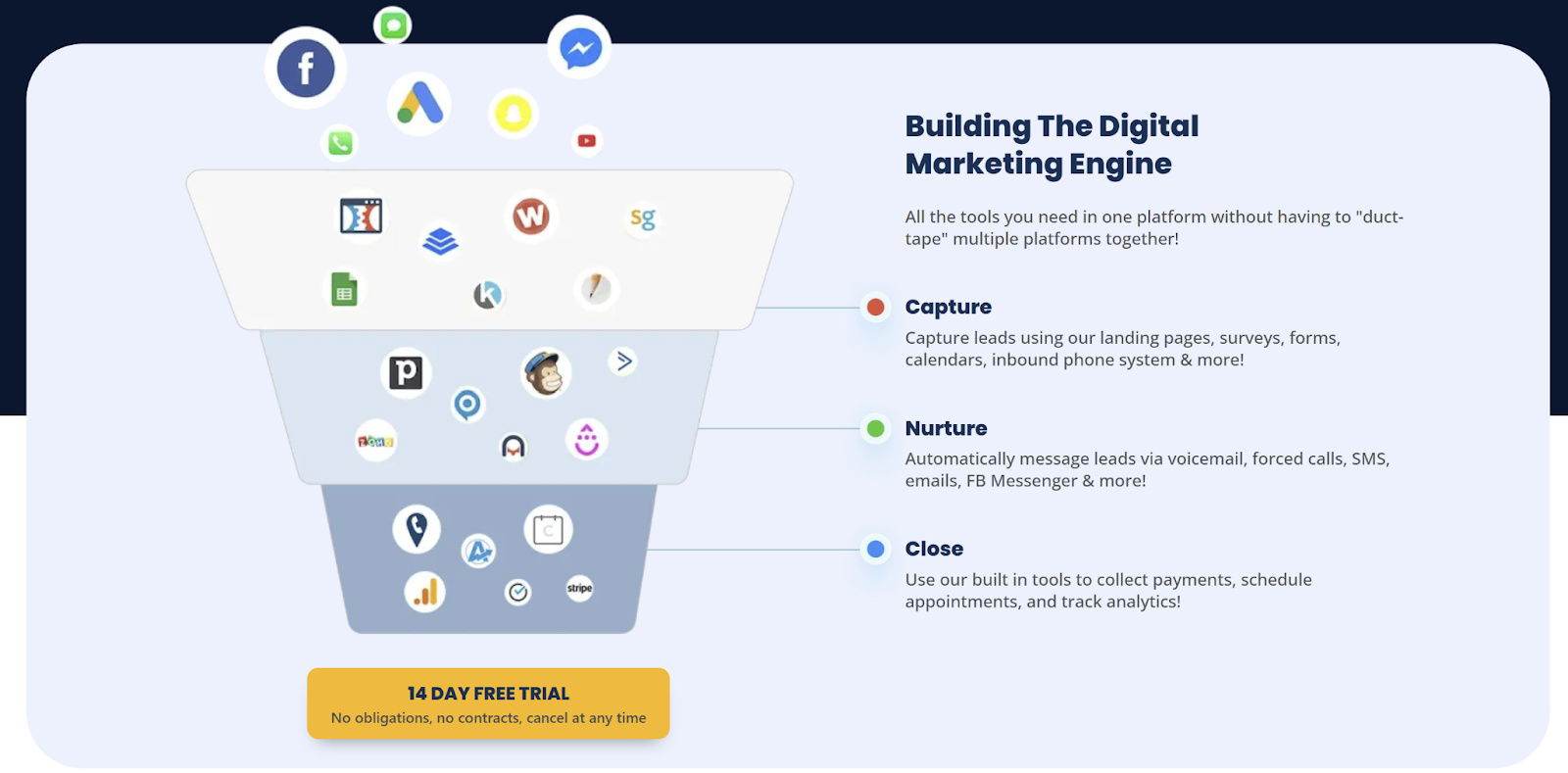 cool-funnel-image-to-show-acquiring-leads-then-closing-them.png