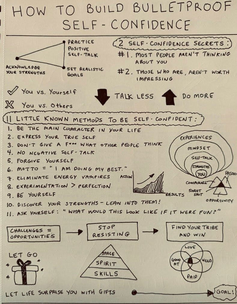 how-to-build-build-bulletproof-self-confidence.jpg