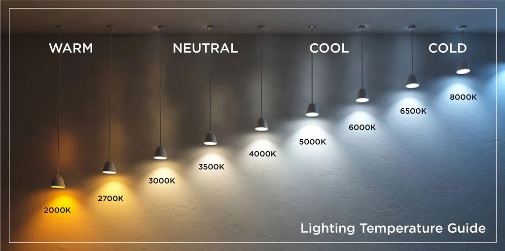 light-bulb-temperature-lighting-guide.jpg