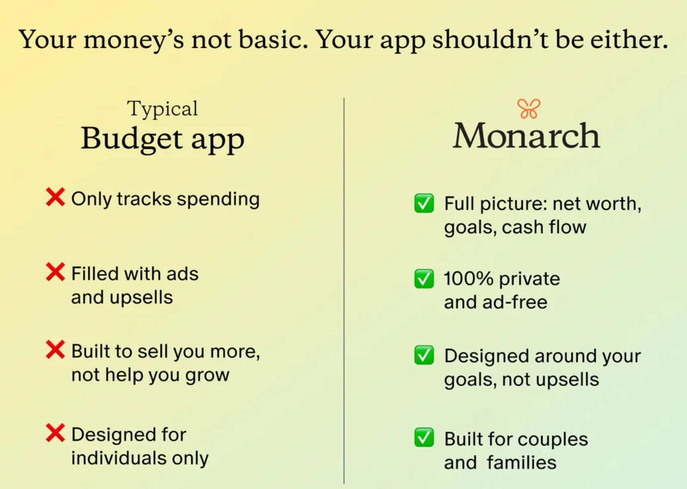 budgeting-app-comparison-cart.png