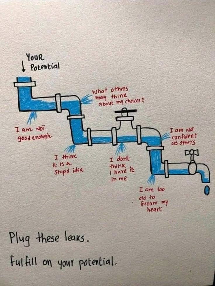 plug-these-leaks-to-fulfill-on-your-potential.jpg