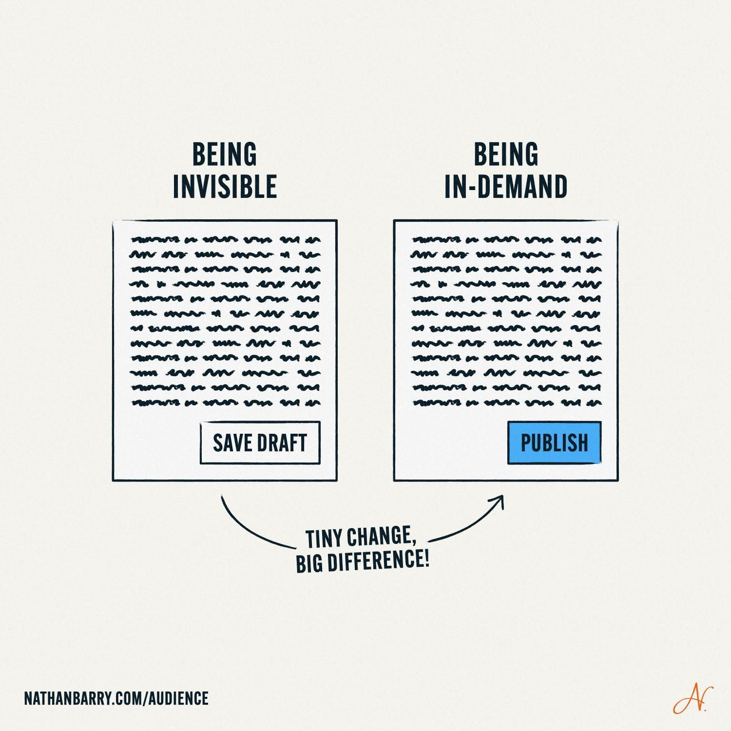 tiny-change-big-difference.jpg