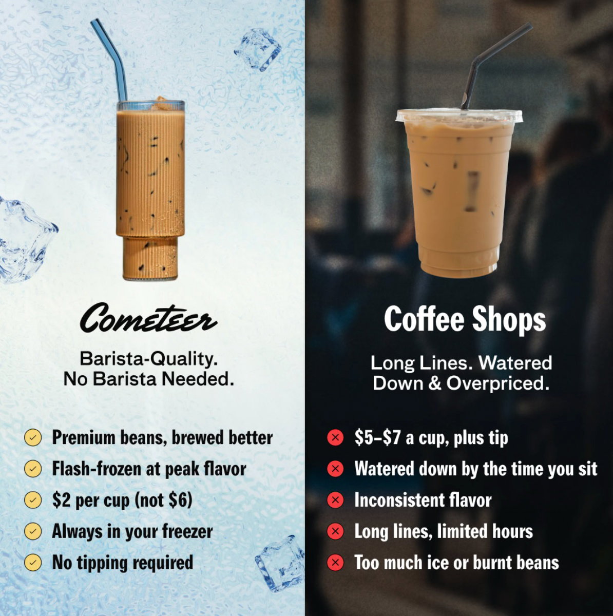 Before After Frozen Coffee Ad SwipeFile Before After Frozen Coffee Ad SwipeFile