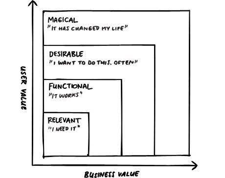 chart.jpg
