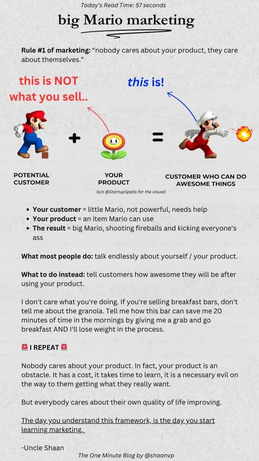 big-mario-marketing-sell-the-power-up-not-the-product-7f6112de.png