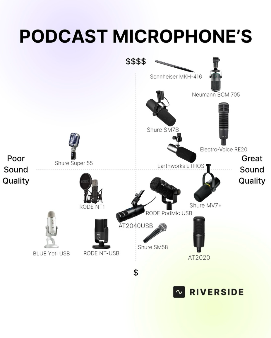 mics.png