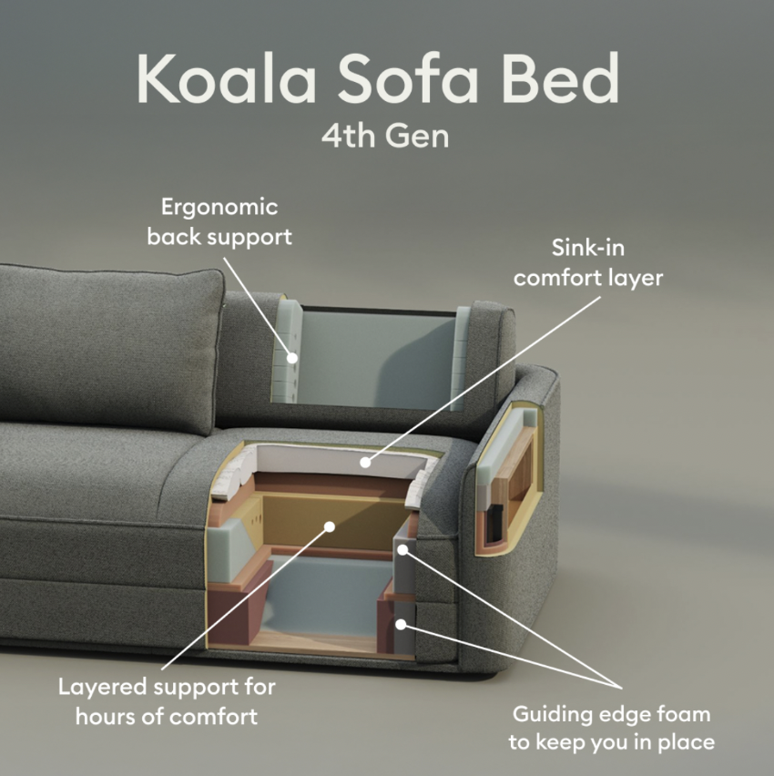 the-sofa-that-sells-itself-673d2520.png
