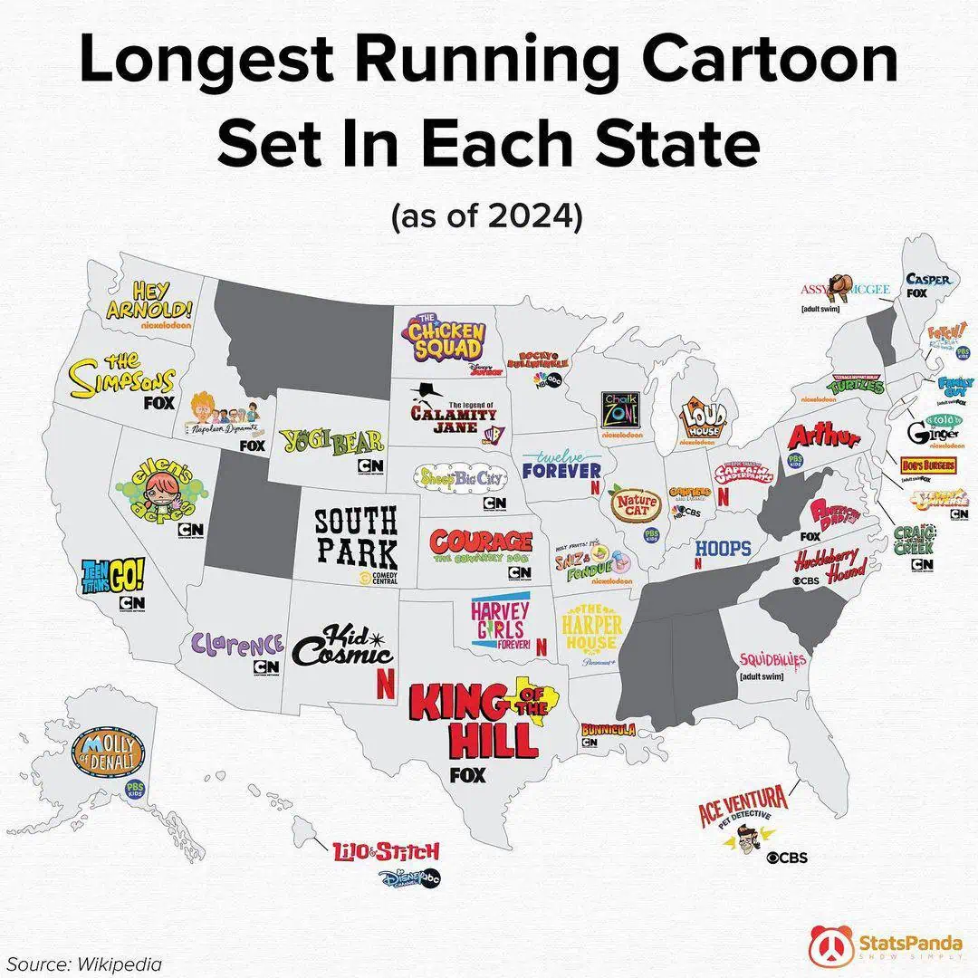 largest-running-cartoon-1763094374460.webp