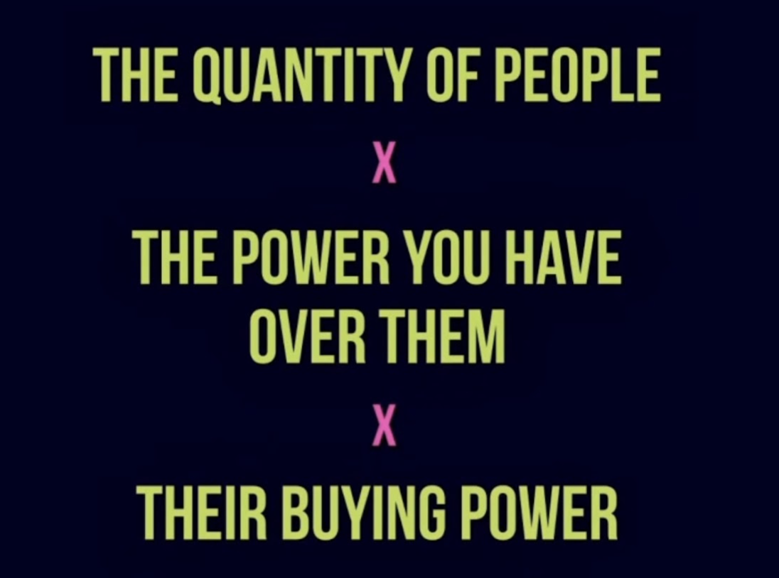 the-formula-for-marketing-influence-1e82b5fe.png