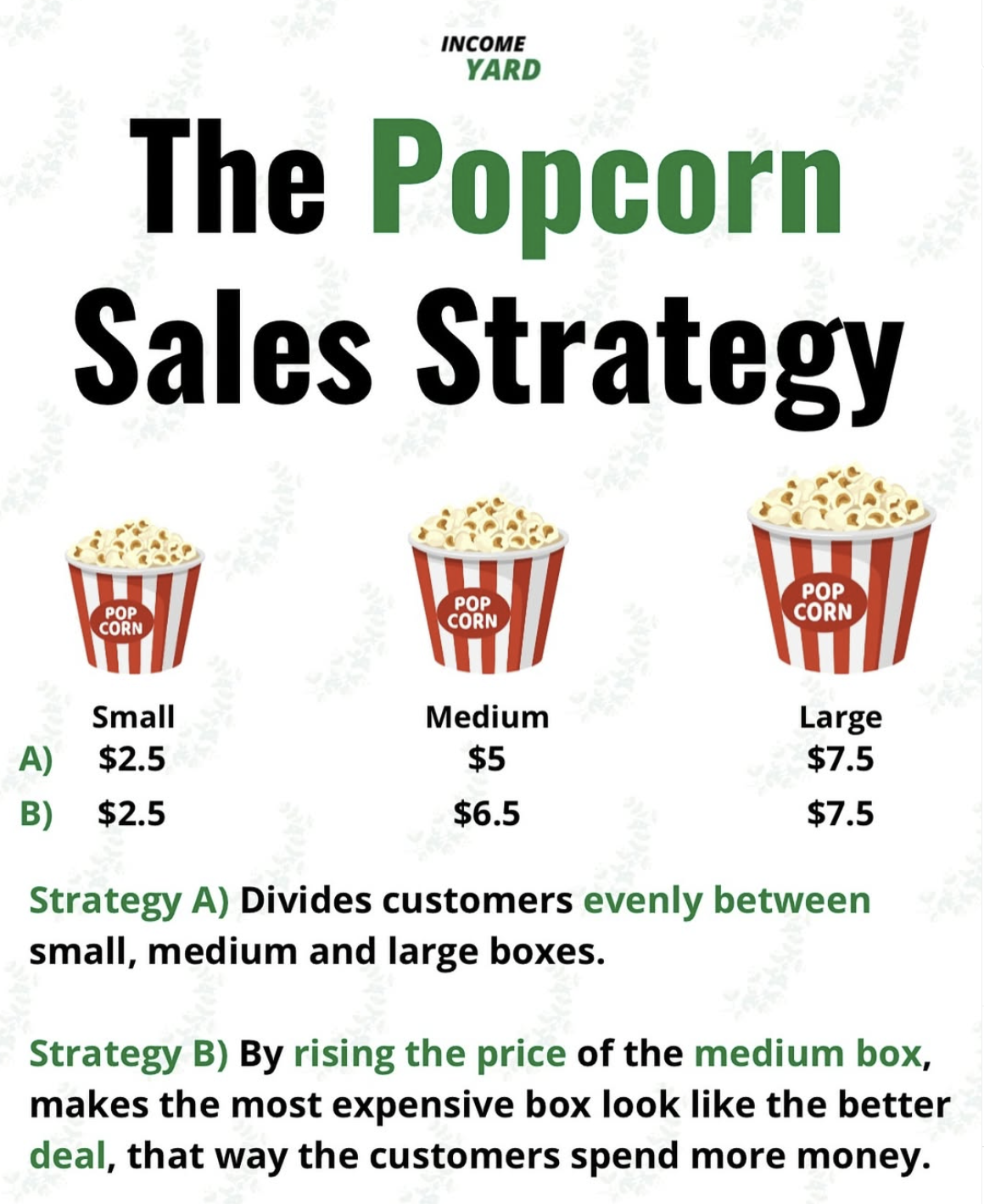 the-popcorn-pricing-trick-that-sells-more-9a8de865.png