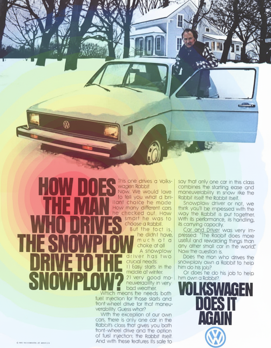 Eye-tracking heatmap