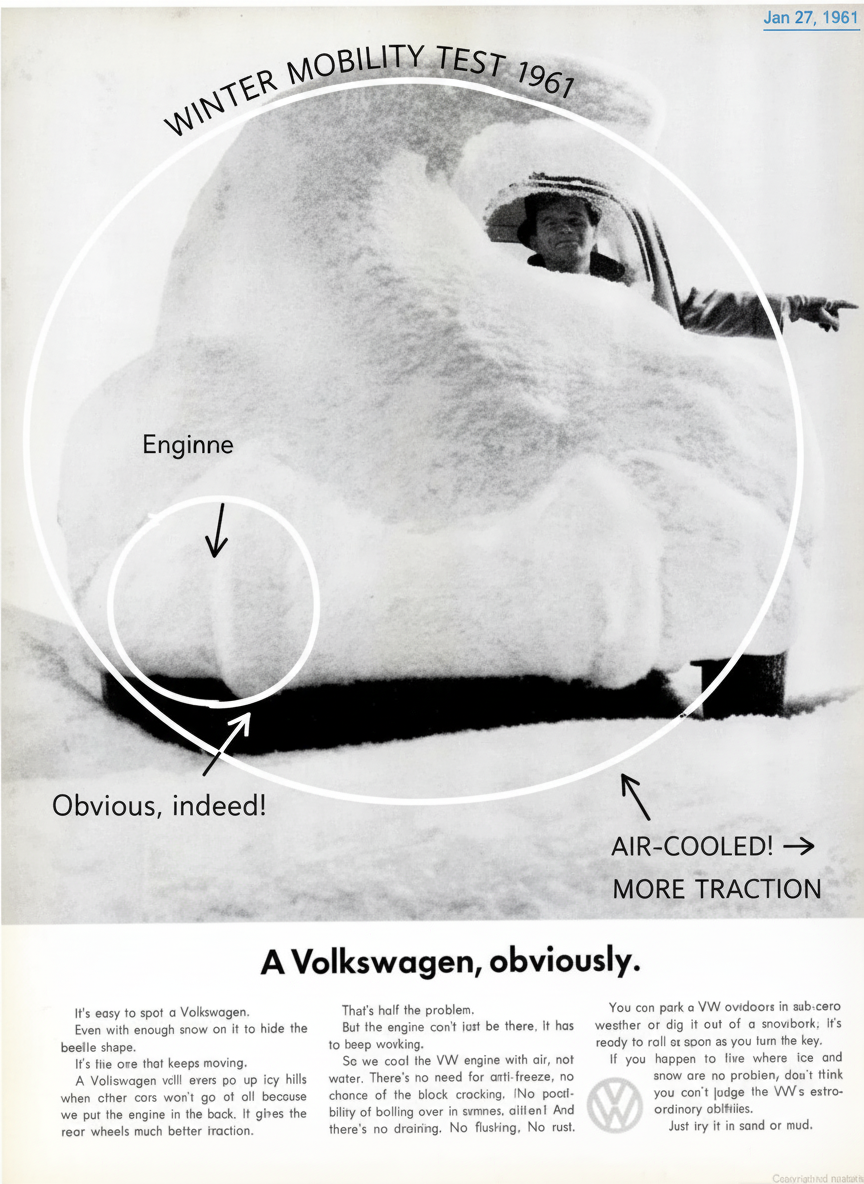 Annotated sketchbook style