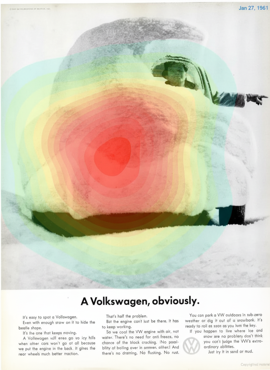 Eye-tracking heatmap