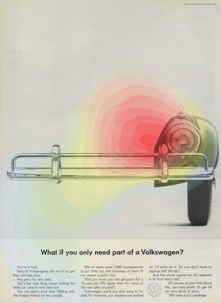 Eye-tracking heatmap