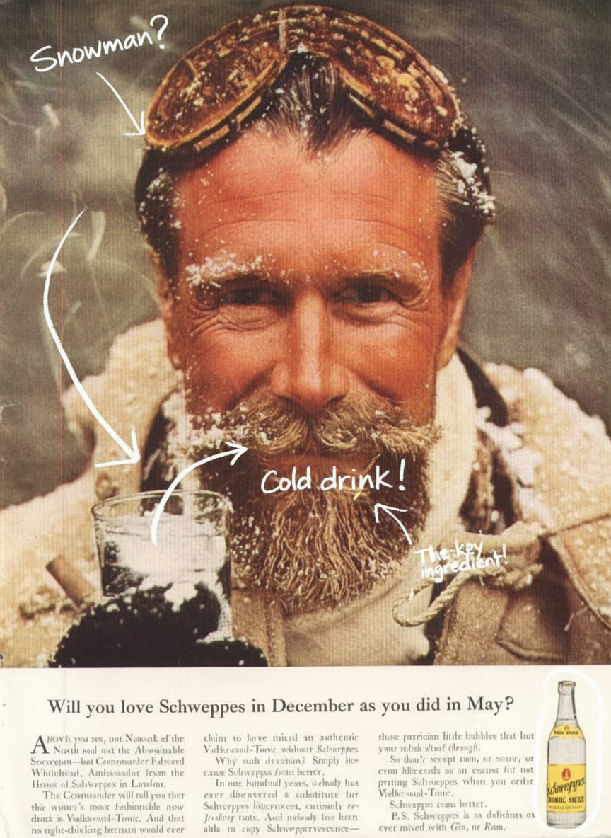 Annotated sketchbook style